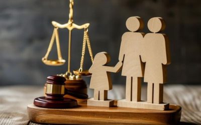 Guida alla tutela patrimoniale dell’imprenditore